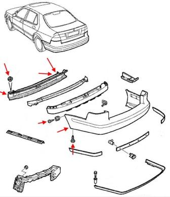 Diagrama de montaje del parachoques trasero Saab 9-5 (2001-2005)