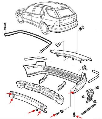 Схема крепления заднего бампера Saab 9-5 (2001-2005)