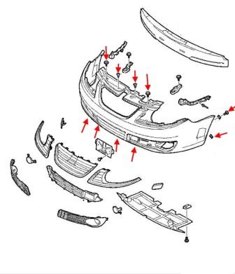 The scheme of fastening of the front bumper Saab 9-5 (2005-2010)