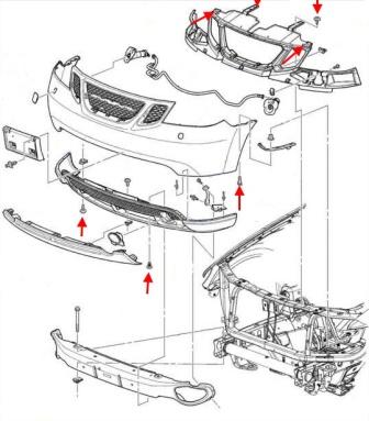 Saab 9-7X Frontstoßstangen-Befestigungsdiagramm