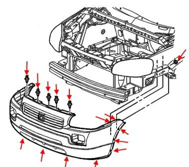 Schema di collegamento del paraurti anteriore Saturn Relay