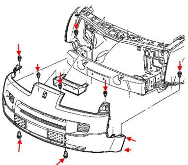 Schema di fissaggio del paraurti anteriore Saturn Vue (2002-2007)