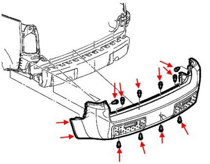 Schema di montaggio del paraurti posteriore Saturn Vue (2002-2007)