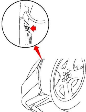 the scheme of fastening of the front bumper of the Subaru Tribeca B9 (2005-2007)