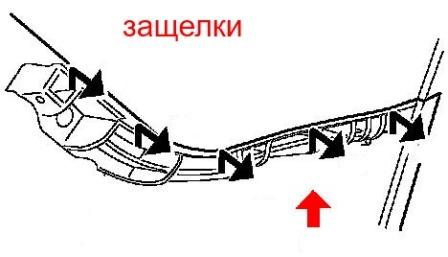 схема крепления переднего бампера Subaru B9 Tribeca (2008-2014)