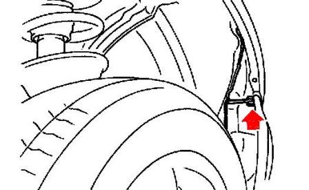 the scheme of fastening of the front bumper Subaru Forester SF (1997-2002)