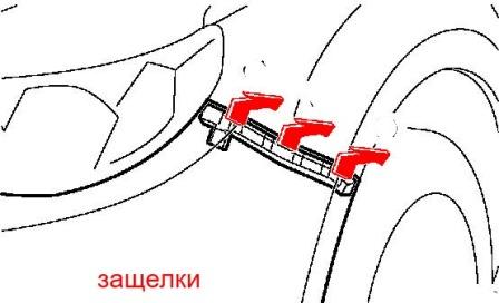 the scheme of fastening of the front bumper Subaru Forester SH (2008-2013)