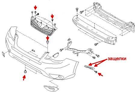 Montageschema für vordere Stoßstange Subaru Forester SJ (seit 2014)