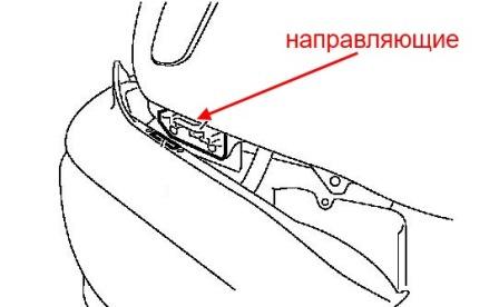 Montageschema für vordere Stoßstange Subaru Impreza (2000-2007)