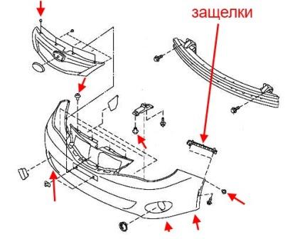 the scheme of fastening of the front bumper Subaru Impreza (2007-2011)