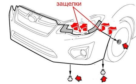 Montageschema für vordere Stoßstange Subaru Impreza (2011-2016)