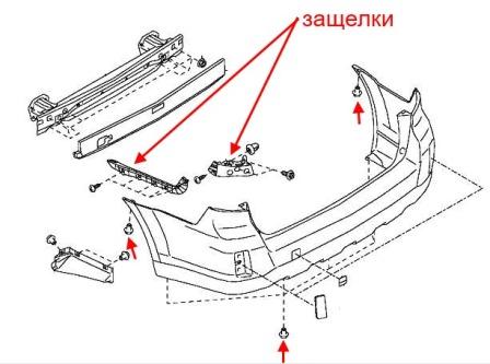 the scheme of fastening of the rear bumper Subaru Legacy (2009-2014)