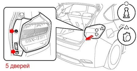 Rückleuchten-Montageschema Subaru XV Crostrek