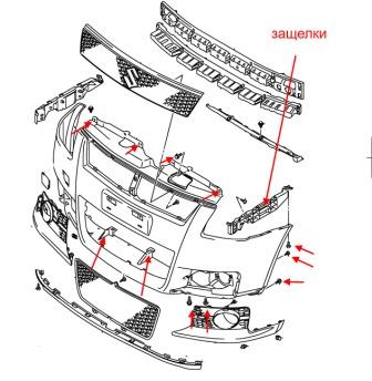 схема крепления переднего бампера Suzuki Swift (2004-2017)