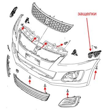 схема крепления переднего бампера Suzuki Swift (2004-2017)