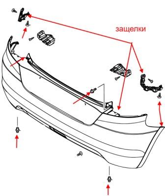 схема крепления заднего бампера Suzuki Swift (2004-2017)