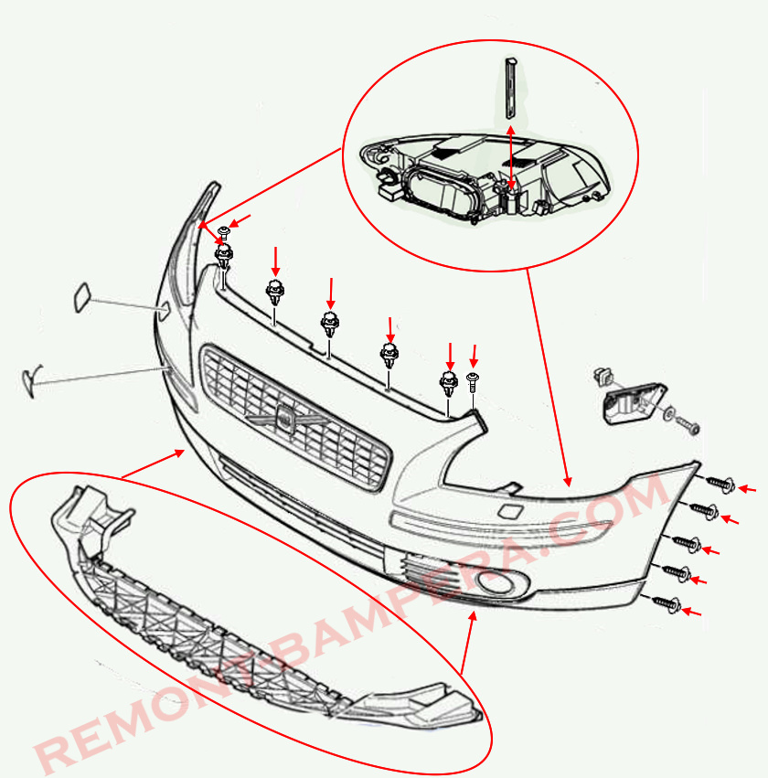 Front Bumper Mounting Diagram Volvo S40/V50 II 2004–2012