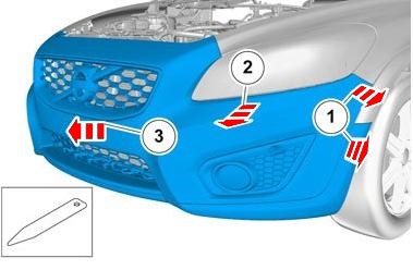 the scheme of fastening of the front bumper Volvo C30