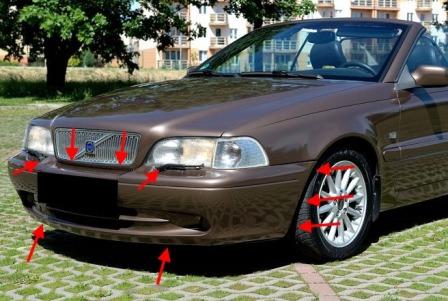 puntos de fijación del parachoques delantero Volvo C70 (1997-2005)