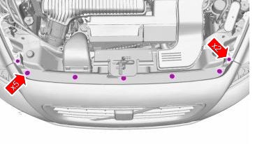 the scheme of fastening of the front bumper Volvo S40 V50 (2004-2012)