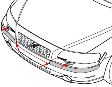 the scheme of fastening of the front bumper Volvo S60 V70 XC70 (2000-2009)