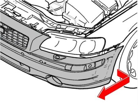 the scheme of fastening of the front bumper Volvo S60 V70 XC70 (2000-2009)