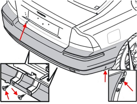 the scheme of fastening of the rear bumper Volvo S60 V70 XC70 (2000-2009)