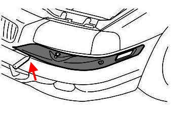 the scheme of fastening of the front bumper Volvo S80 (1998-2006)