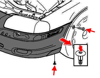 the scheme of fastening of the front bumper Volvo S80 (1998-2006)