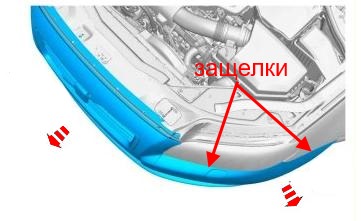 the scheme of fastening of the front bumper Volvo S80 (2006-2016)