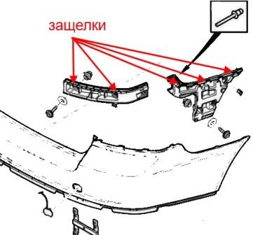 the scheme of fastening of the rear bumper Volvo S80 (2006-2016)