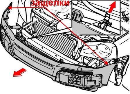 esquema de montaje del parachoques delantero Volvo XC90 (2002-2014)