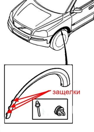 esquema de montaje del parachoques delantero Volvo XC90 (2002-2014)