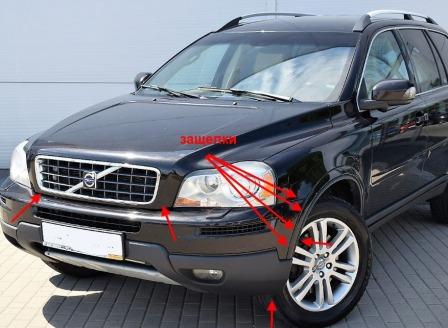 Puntos de fijación del parachoques delantero del Volvo XC90