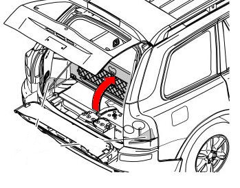 esquema de montaje del parachoques trasero Volvo XC90 (2002-2014)