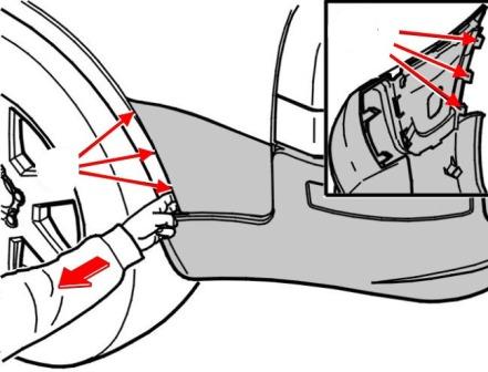 esquema de montaje del parachoques trasero Volvo XC90 (2002-2014)