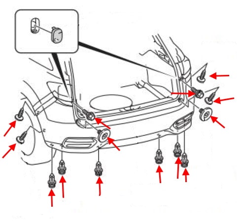 Schema di montaggio del paraurti posteriore Acura RDX (2012-2018)