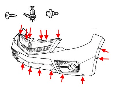 Schema montaggio paraurti anteriore Acura RDX (2006-2012)