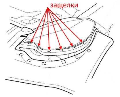 Schema montaggio paraurti anteriore Acura RDX (2006-2012)