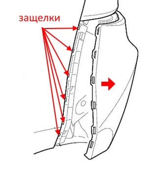 schema montaggio paraurti posteriore Acura RDX (2006-2012)