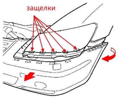 Diagrama de montaje del parachoques delantero del Acura RL (2005-2012)