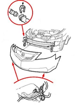 schéma de fixation du pare-chocs avant Acura TL (2008-2014)