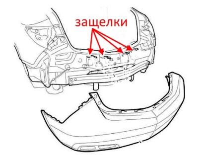 Schéma de montage du pare-chocs arrière Acura ZDX