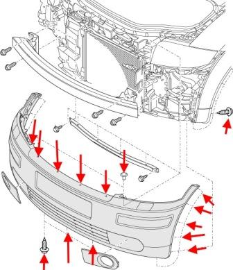 esquema de fijación del parachoques delantero AUDI A2