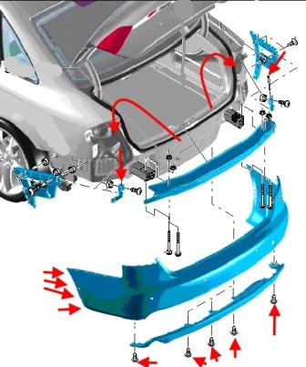 Schéma de montage du pare-chocs arrière AUDI A4 B8