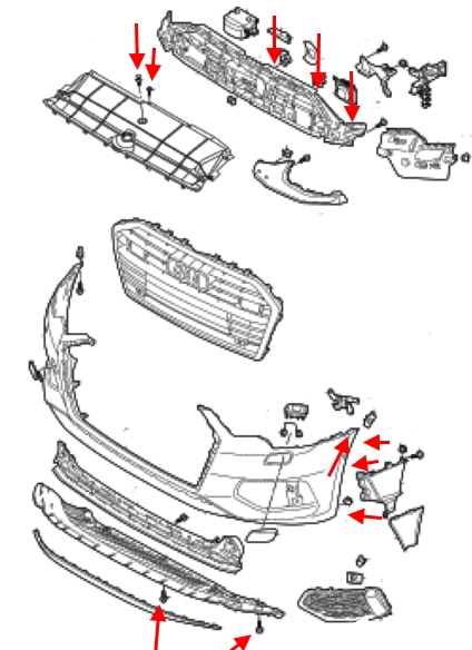 Schéma de montage du pare-chocs avant Audi A6 C8