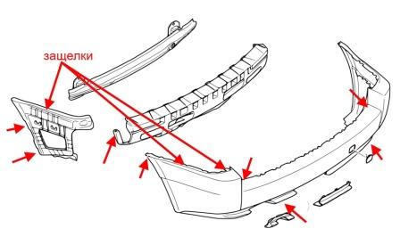схема крепления заднего бампера BMW X3 (E83)