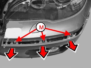 punti di attacco paraurti anteriore BMW X6 (E71)