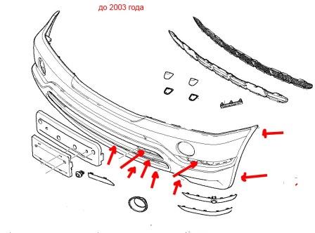 схема крепления переднего бампера BMW X5 E53 