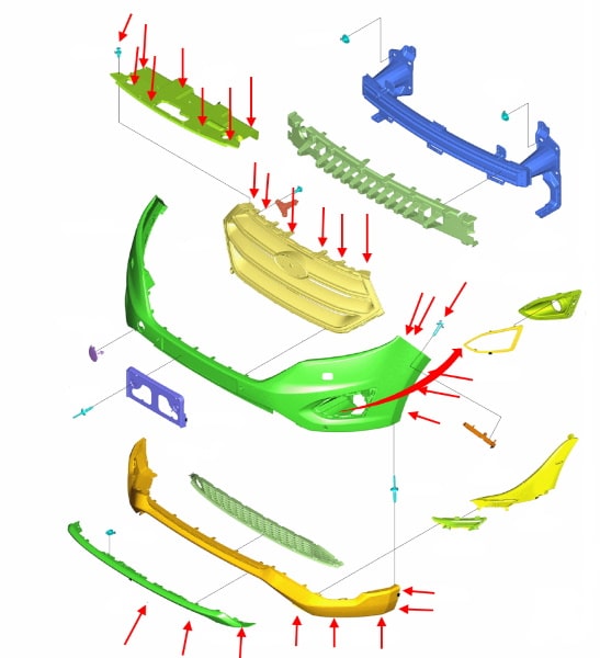 Montageschema Frontstoßstange Ford Edge 2 (2015+)
